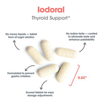 Thumbnail for Optimox Iodoral 50 mg