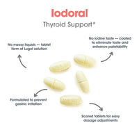 Thumbnail for Optimox Iodoral 6,25 mg