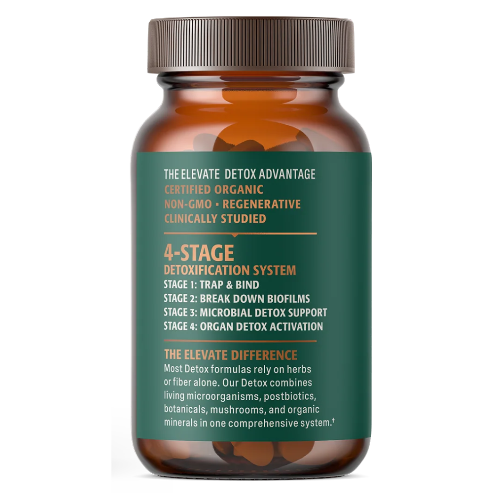 Microplastics Detox Capsules - 14 Servings