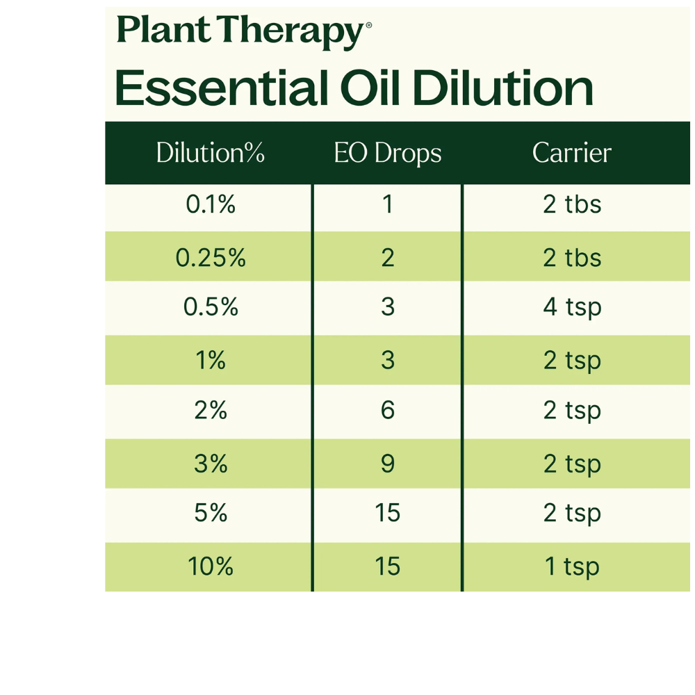 Organic Lemon Essential Oil