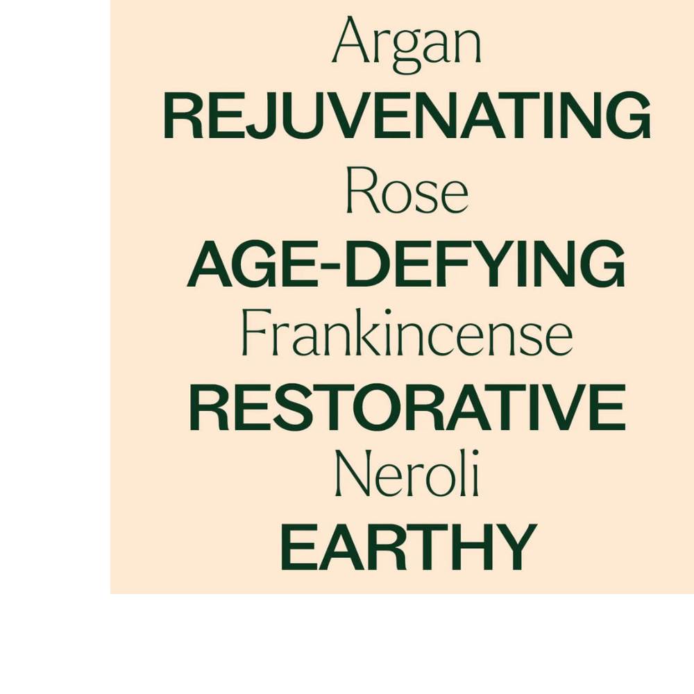 Anti Age Body Lotion with Argan, Aloe and Shea