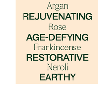 Thumbnail for Anti Age Body Lotion with Argan, Aloe and Shea