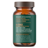 Thumbnail for Glyphosate Detox Capsules - 14 Servings