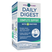 Thumbnail for Daily Digest Complete Support