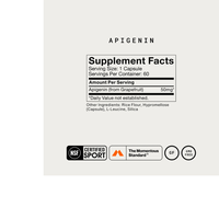 Thumbnail for APIGENIN