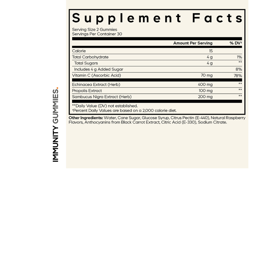 IMMUNITY GUMMIES