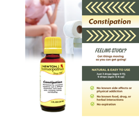 Thumbnail for CONSTIPATION