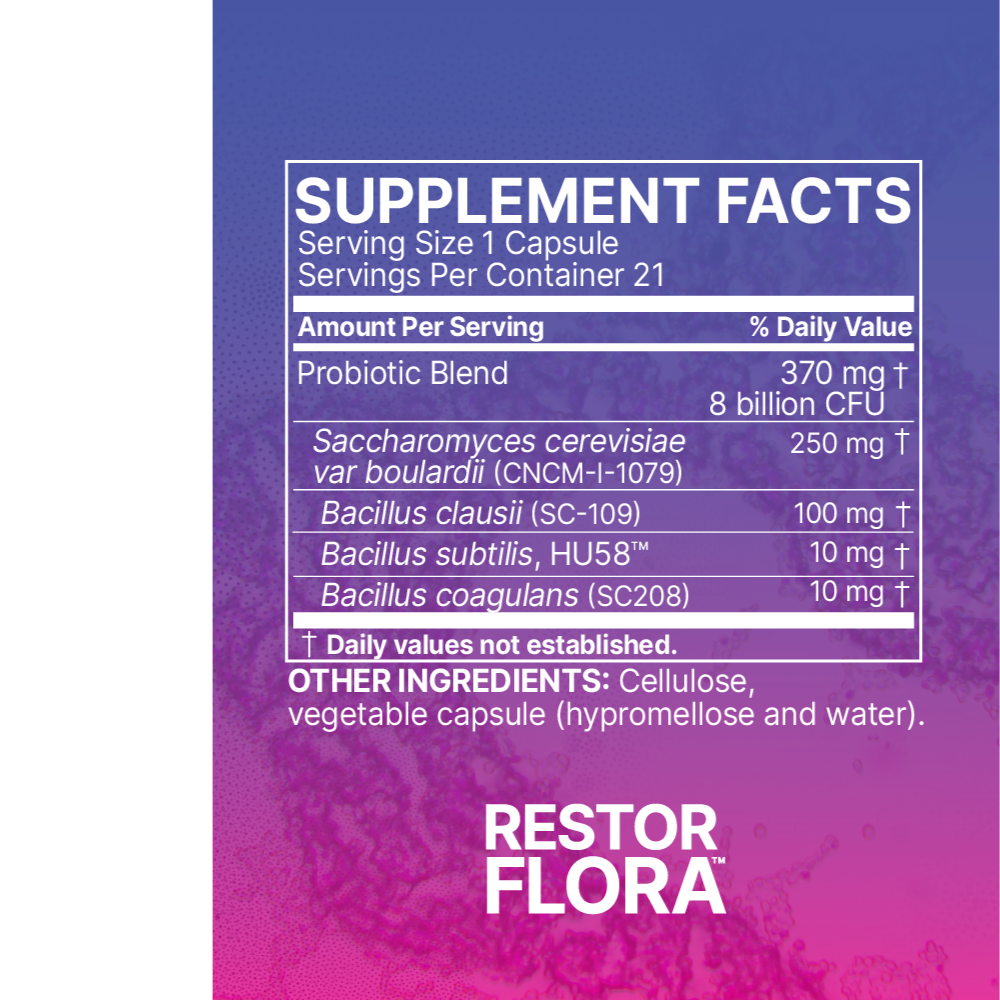 RestorFlora 21 Capsules