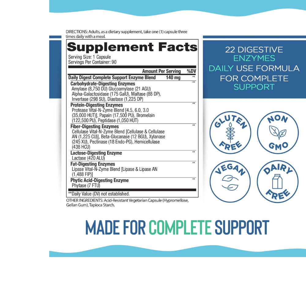 Daily Digest Complete Support
