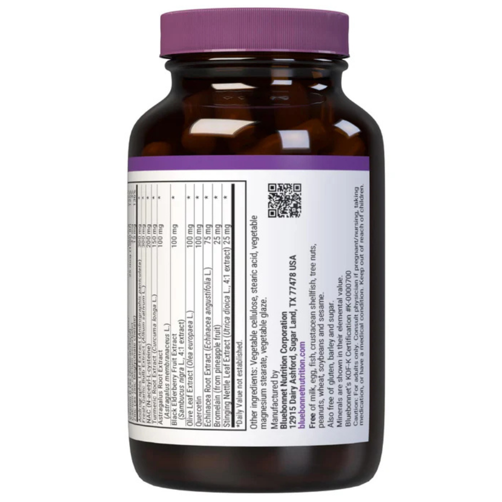 WELLNESS SUPPORT