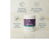 Thumbnail for ACTIVE PEPTIDES  METABOLISM CHOCOLATE