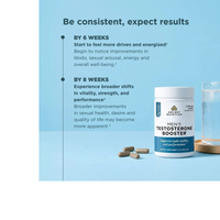 Thumbnail for MEN'S TESTOSTERONE BOOSTER