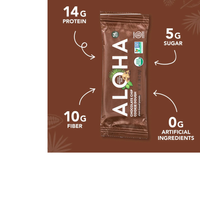 Thumbnail for CHOCOLATE CHIP COOKIE DOUGH