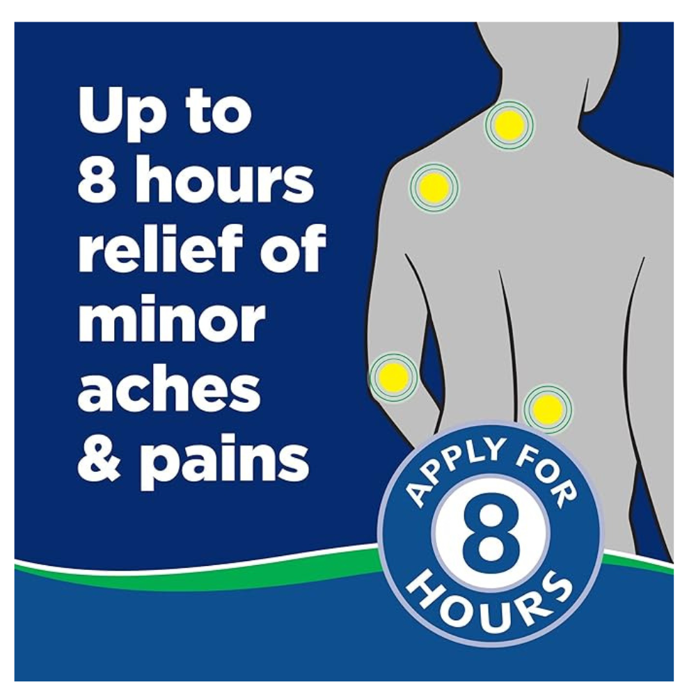 SALONPAS LIDOCAÍNA PLUS
