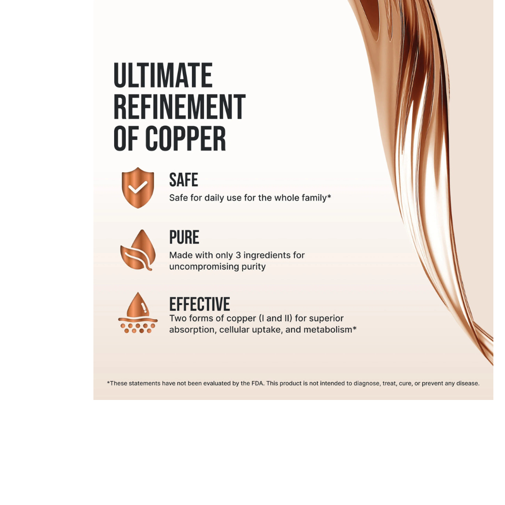 Bio-Active Copper Hydrosol