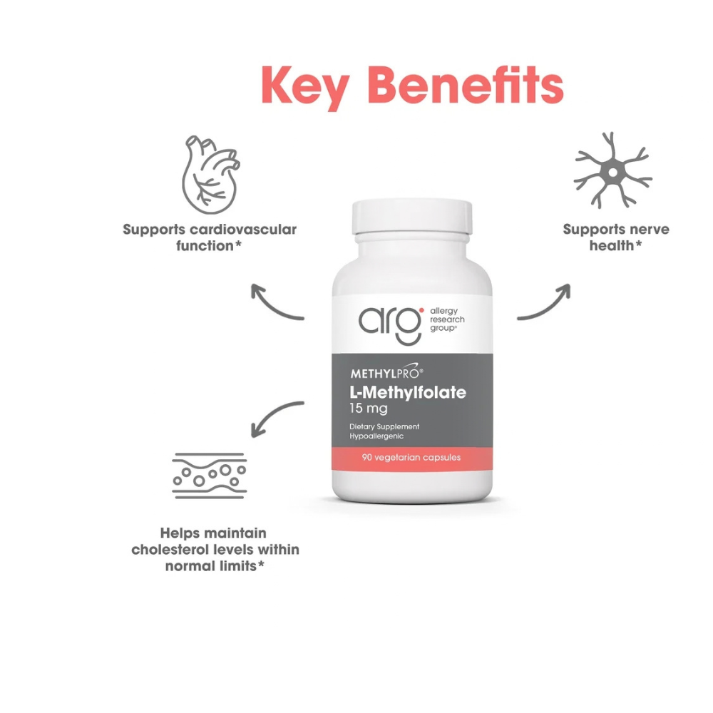 MethylPro L-Methylfolate 15 mg