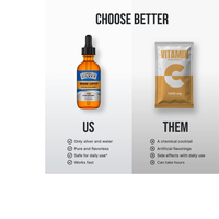 Thumbnail for Sovereign Silver Immune Support Liquid Drops