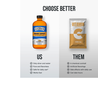 Thumbnail for Sovereign Silver Immune Support Twist Top