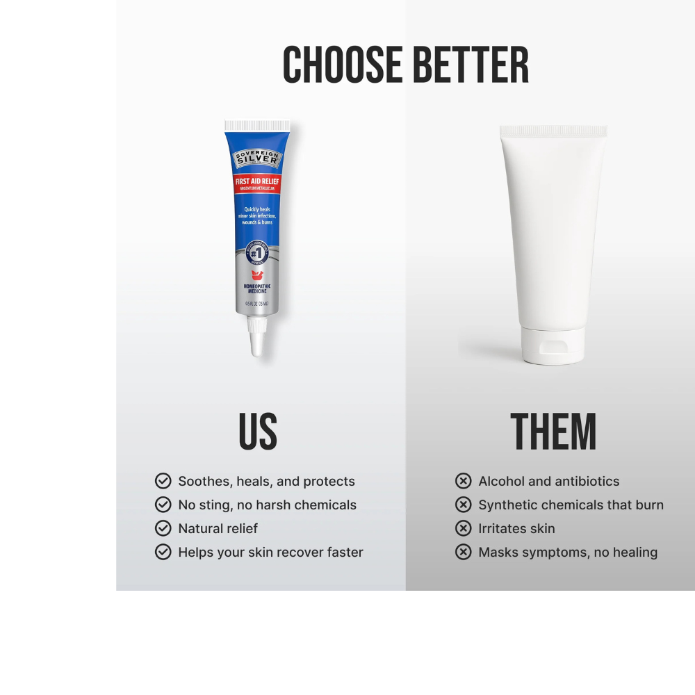 Gel para primeros auxilios