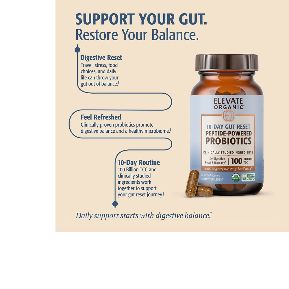 10-Day Gut Reset Probiotic Capsules - 10 Servings