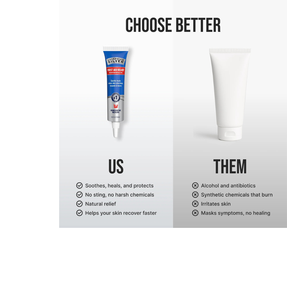 Sovereign Silver First Aid Relief Gel