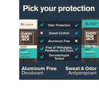 Thumbnail for Sea Salt + Citrus Aluminum Free Deodorant