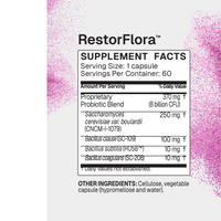 Thumbnail for Restore Flora