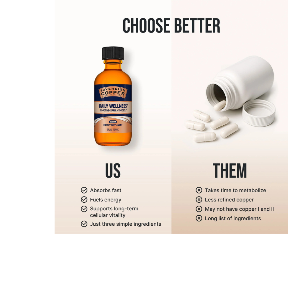 Bio-Active Copper Hydrosol