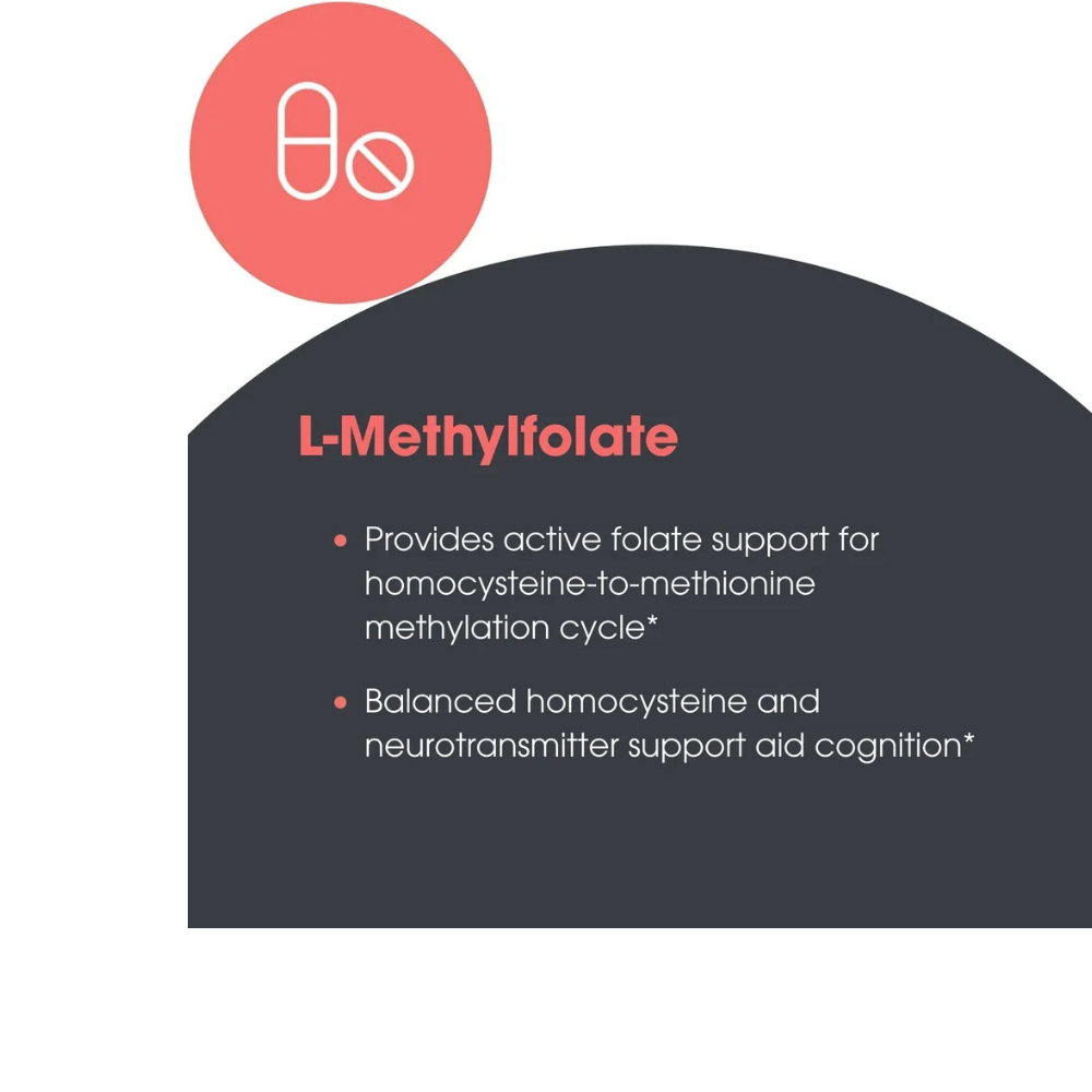 MethylPro L-Methylfolate 10 mg