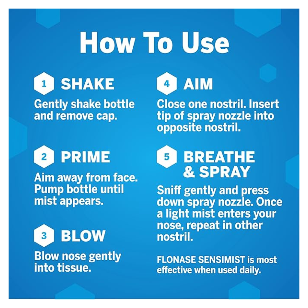 FLONASE SENSIMIST SPRAY