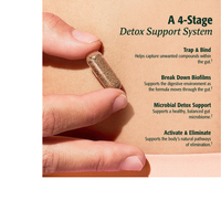 Thumbnail for Glyphosate Detox Capsules - 14 Servings