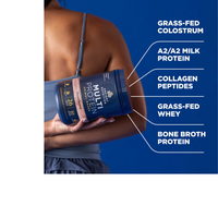 Thumbnail for MULTI PROTEIN