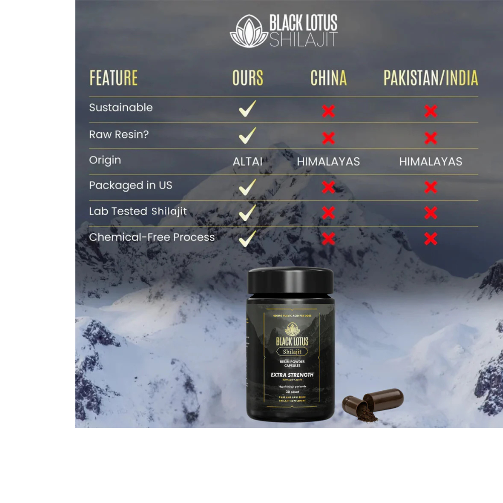 SHILAJIT CAPSULES EXTRA STRENGTH