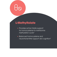 Thumbnail for MethylPro L-Methylfolate 5 mg