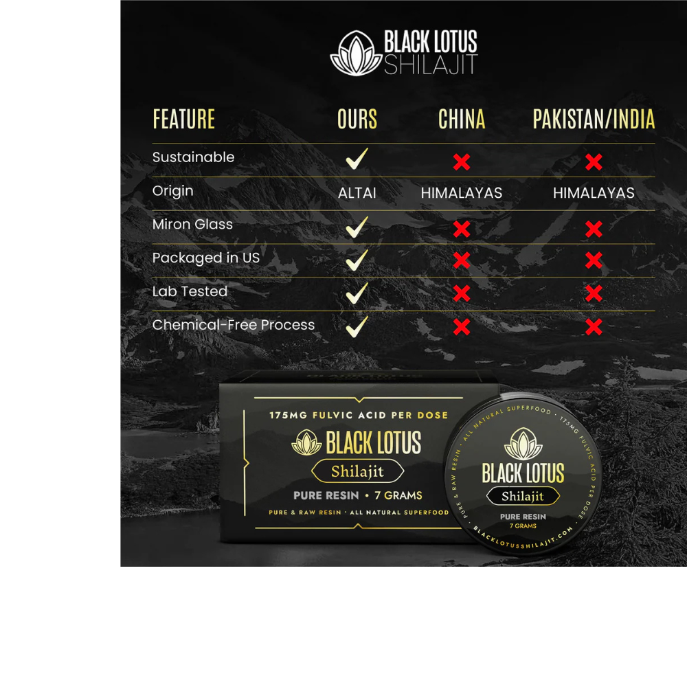 SHILAJIT PURE RESIN