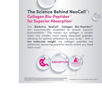 Thumbnail for NeoCell Grassfed Collagen Peptides