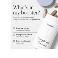 Thumbnail for Polyphenol Booster