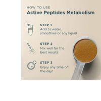 Thumbnail for ACTIVE PEPTIDES  METABOLISM CHOCOLATE
