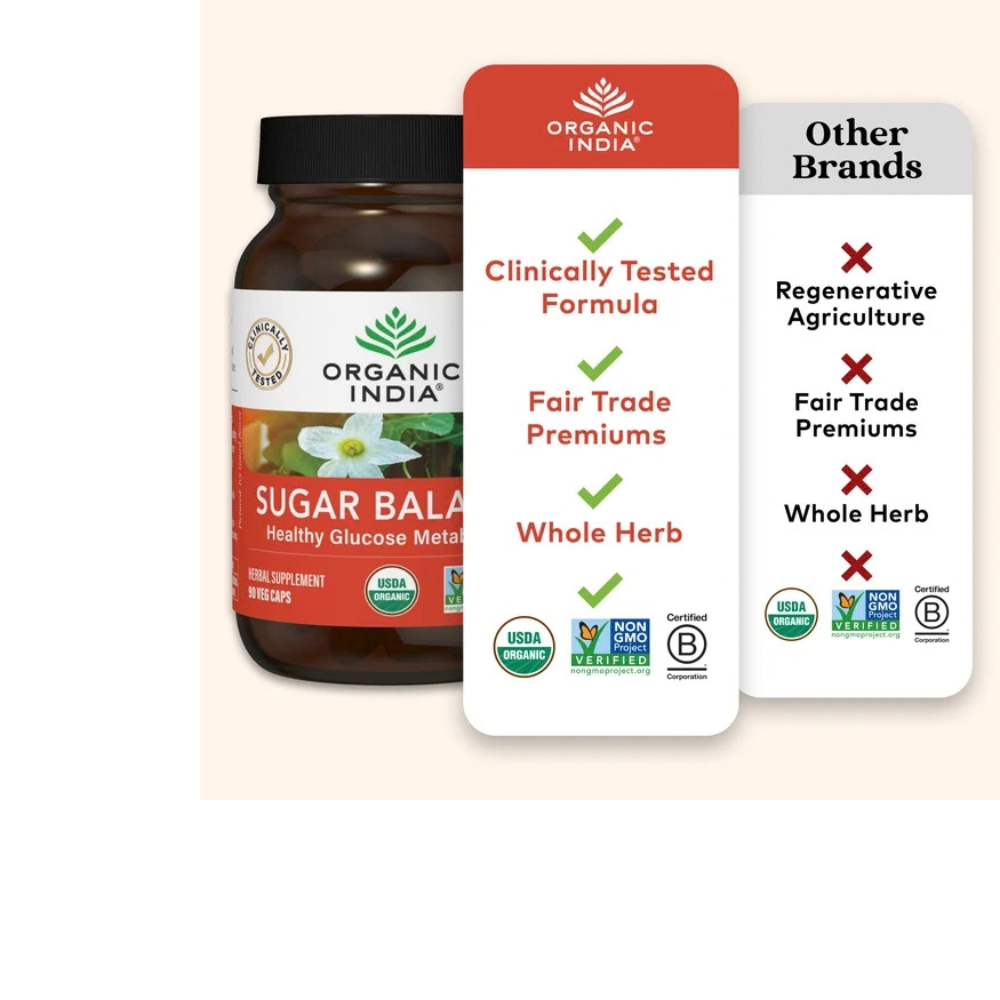 Sugar Balance Capsules – Organic Blood Sugar Support Supplement