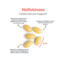 Thumbnail for Nattokinasa 100 mg NSK-SD