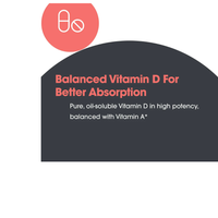 Thumbnail for VITAMIN D3 COMPLETE