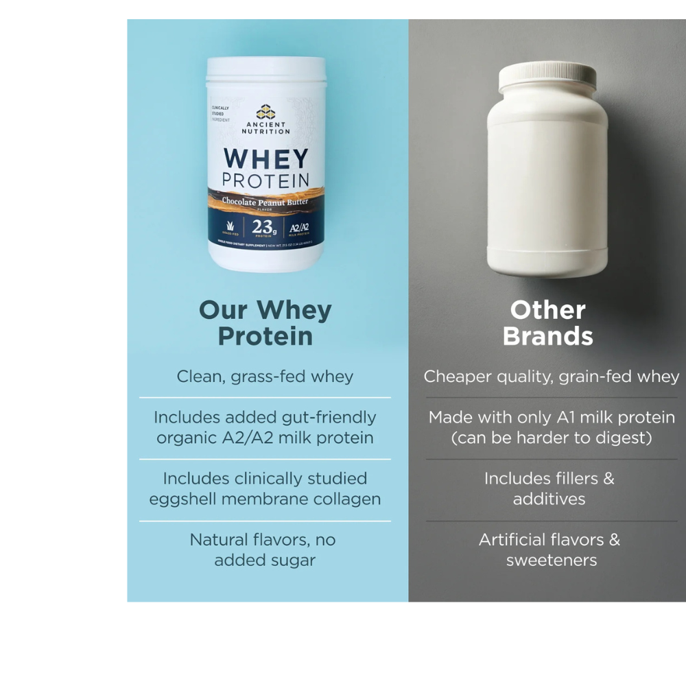 WHEY PROTEIN
