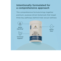 Thumbnail for MEN'S LIBIDO BOOSTER