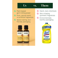 Thumbnail for Citrus Burst Multi-Surface Cleaner 2-Pack