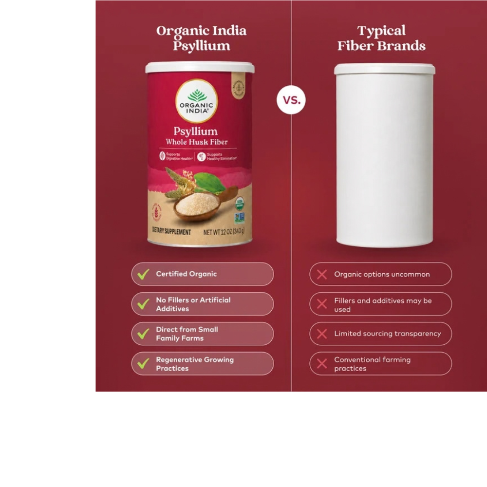 Psyllium Husk – Organic Whole Husk Fiber