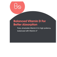 Thumbnail for Vitamin D3 Complete