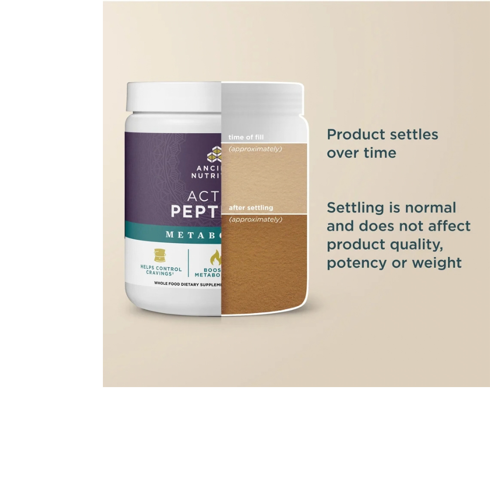 ACTIVE PEPTIDES  METABOLISM CHOCOLATE