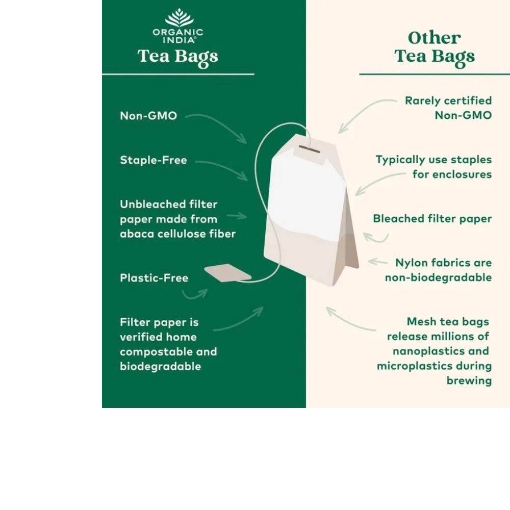 Tulsi Breakfast Tea – Black Tea with Tulsi & Bacopa