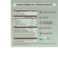Thumbnail for Ashwagandha Gummies - 25 Servings
