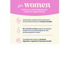 Thumbnail for SubCulture Probiotic for Women